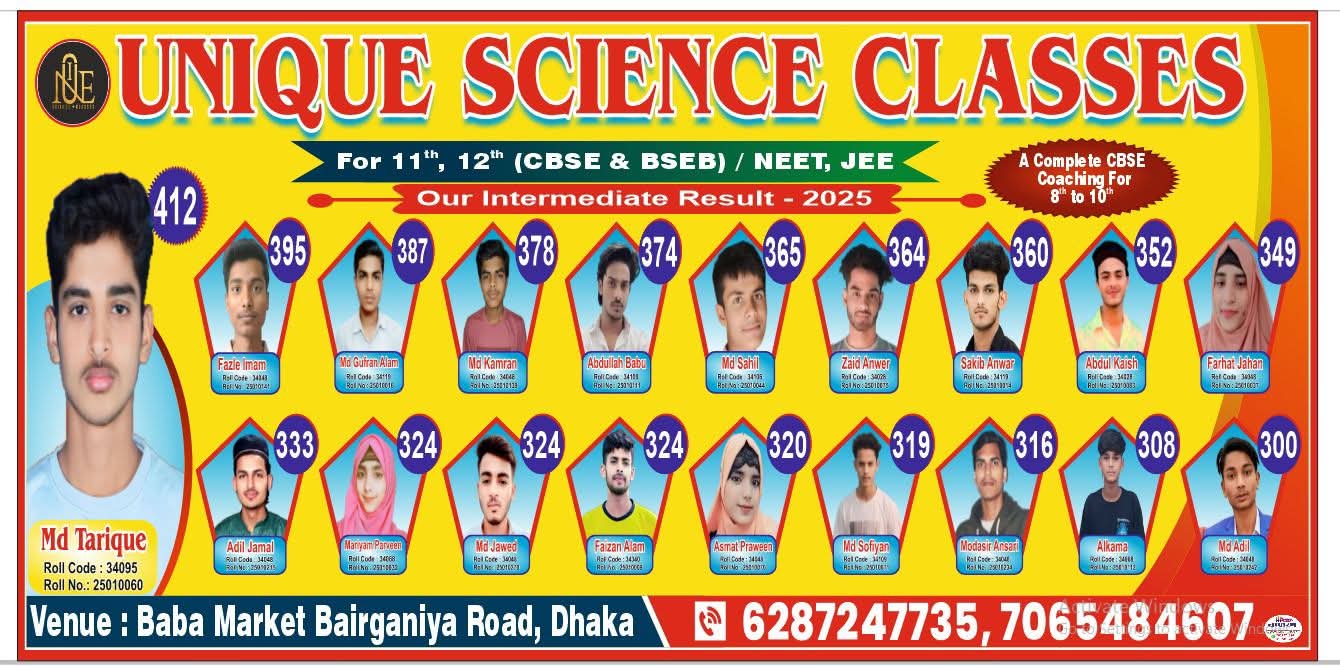 Unique Science Classes Results 2024